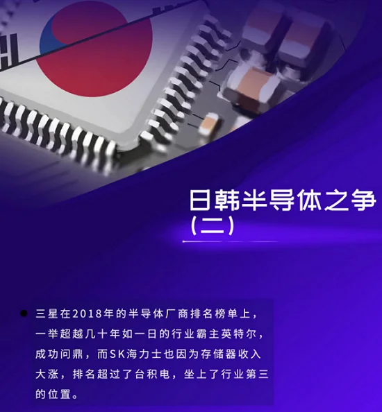 日韩的半导体之争不断扩大