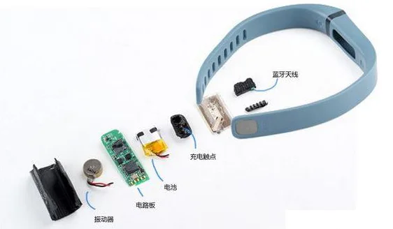 物联网将引起智能传感器的需求暴涨