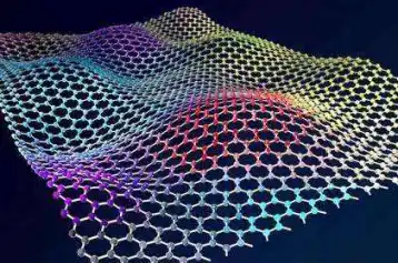 石墨烯赋能纺织产业发展论坛即将召开