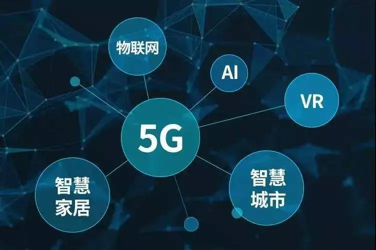5G的生命力在于应用 18个城市开展5G测试